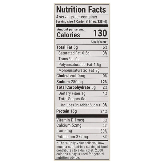 Pirq - Sprfd Protein Shake Straw - Case Of 3-4/11 Fz