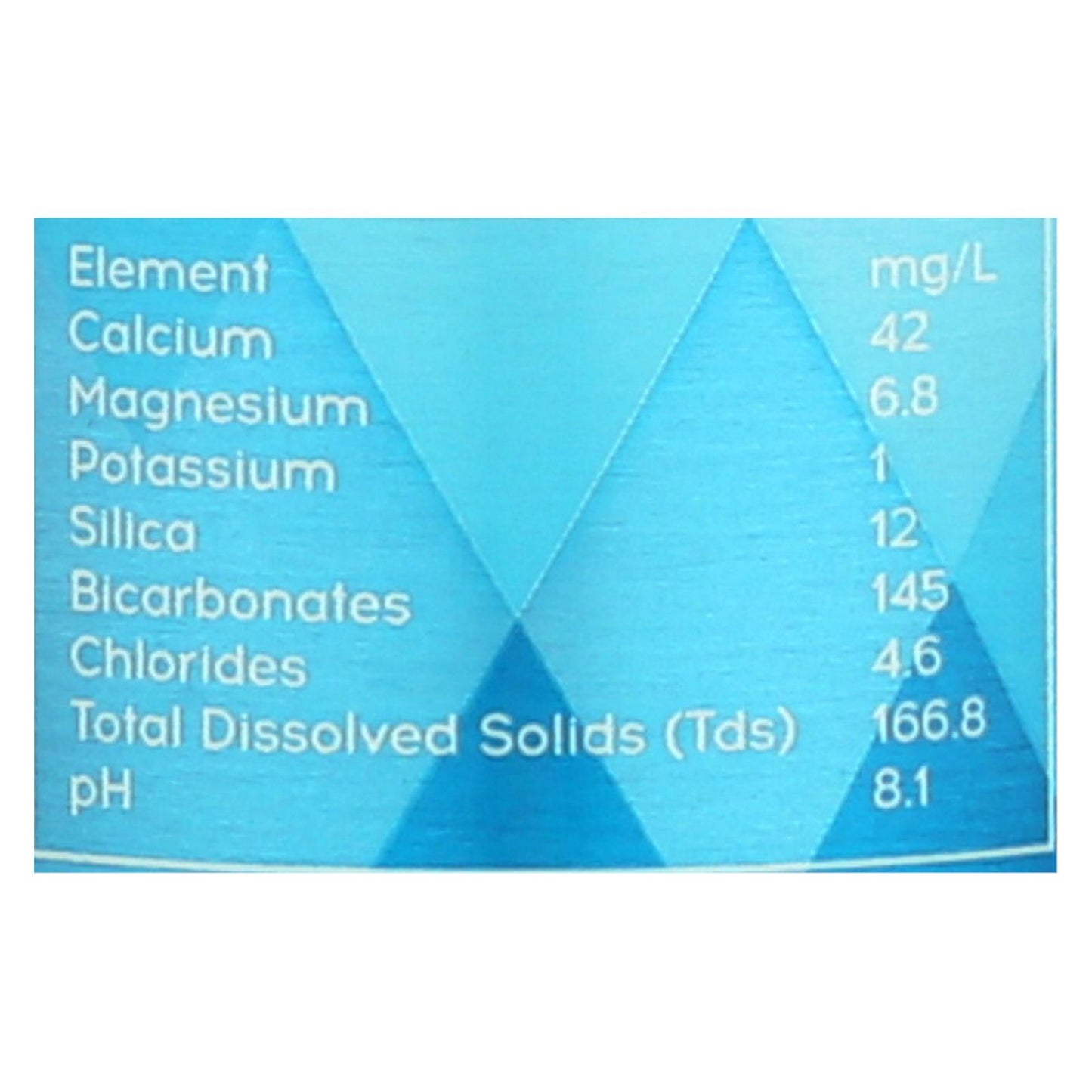 Proud Source Water - Case Of 12 - 25.3 Fz