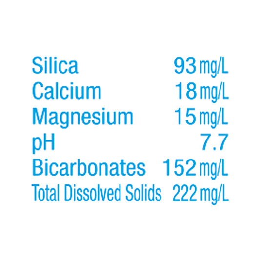 Fiji Natural Artesian Water - Artesian Water - Cs Of 4-6/330ml