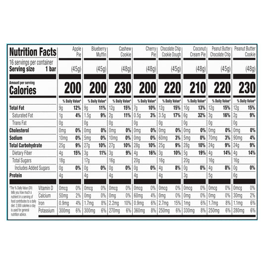 Larabar - Bar Variety Box 8 Flvr - Cs Of 4-16 Ct